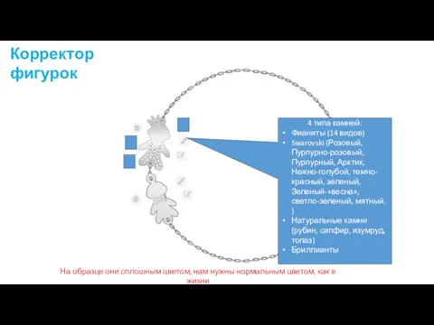 Корректор фигурок 4 типа камней: Фианиты (14 видов) Swarovski (Розовый, Пурпурно-розовый,