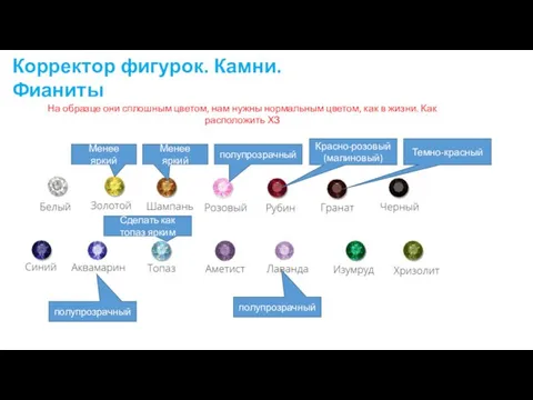 Корректор фигурок. Камни.Фианиты Менее яркий Менее яркий полупрозрачный полупрозрачный полупрозрачный Сделать