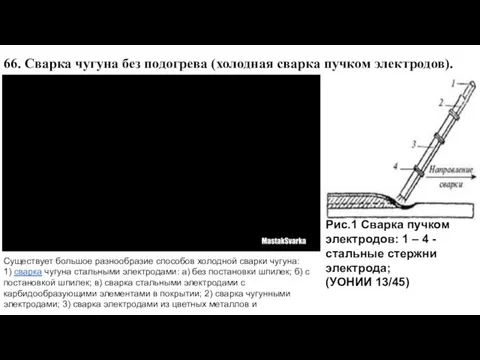 66. Сварка чугуна без подогрева (холодная сварка пучком электродов). Рис.1 Сварка