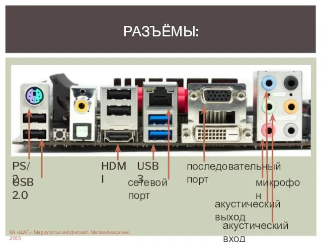 РАЗЪЁМЫ: USB 2.0 PS/2 акустический выход акустический вход сетевой порт HDMI