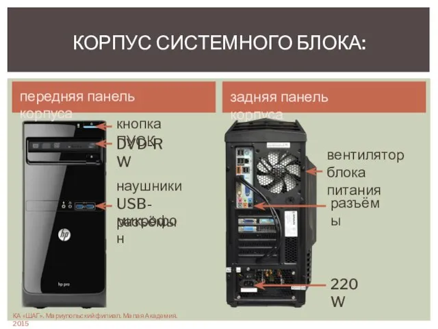 КОРПУС СИСТЕМНОГО БЛОКА: кнопка ПУСК DVD-RW USB-разъёмы наушники микрофон передняя панель