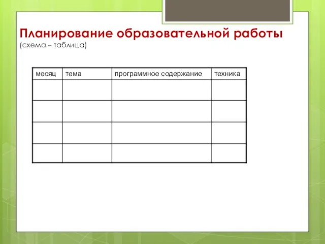Планирование образовательной работы (схема – таблица)