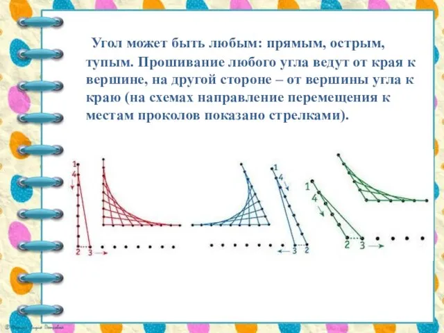 Угол может быть любым: прямым, острым, тупым. Прошивание любого угла ведут