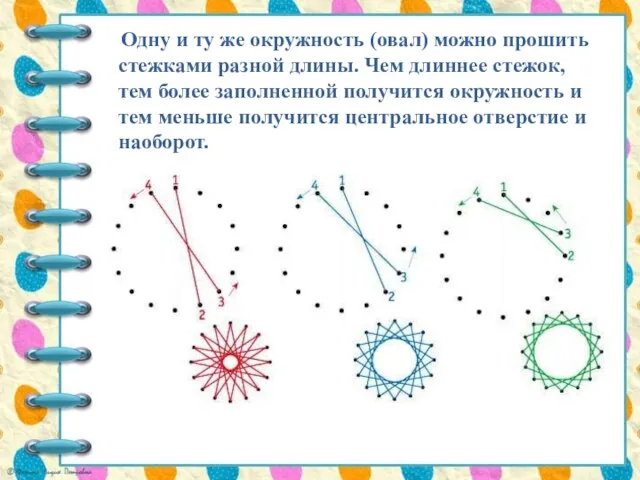 Одну и ту же окружность (овал) можно прошить стежками разной длины.