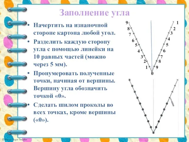 Заполнение угла Начертить на изнаночной стороне картона любой угол. Разделить каждую