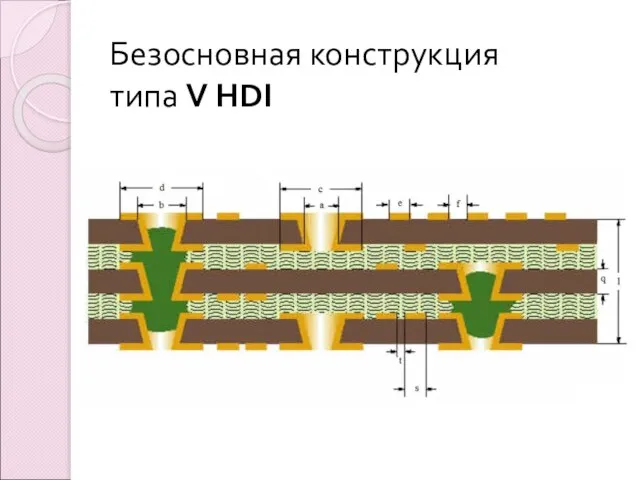 Безосновная конструкция типа V HDI