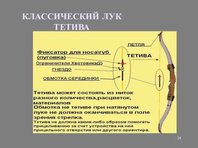 КЛАССИЧЕСКИЙ ЛУК ТЕТИВА