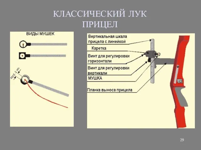 КЛАССИЧЕСКИЙ ЛУК ПРИЦЕЛ