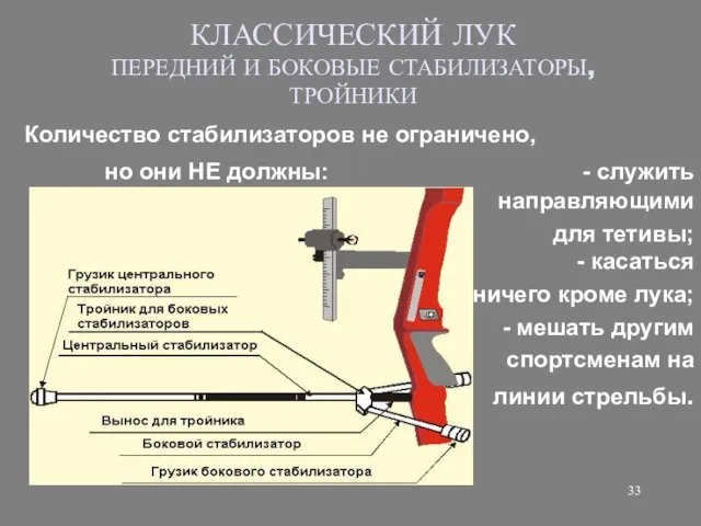 КЛАССИЧЕСКИЙ ЛУК ПЕРЕДНИЙ И БОКОВЫЕ СТАБИЛИЗАТОРЫ, ТРОЙНИКИ Количество стабилизаторов не ограничено,