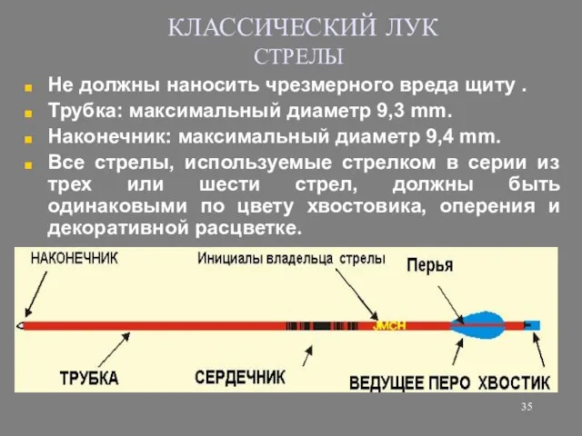 КЛАССИЧЕСКИЙ ЛУК СТРЕЛЫ Не должны наносить чрезмерного вреда щиту . Трубка: