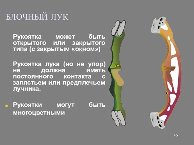 БЛОЧНЫЙ ЛУК Рукоятка может быть открытого или закрытого типа (с закрытым