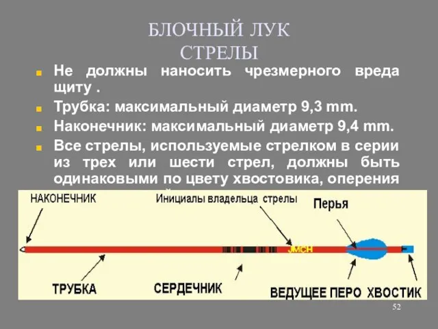 БЛОЧНЫЙ ЛУК СТРЕЛЫ Не должны наносить чрезмерного вреда щиту . Трубка: