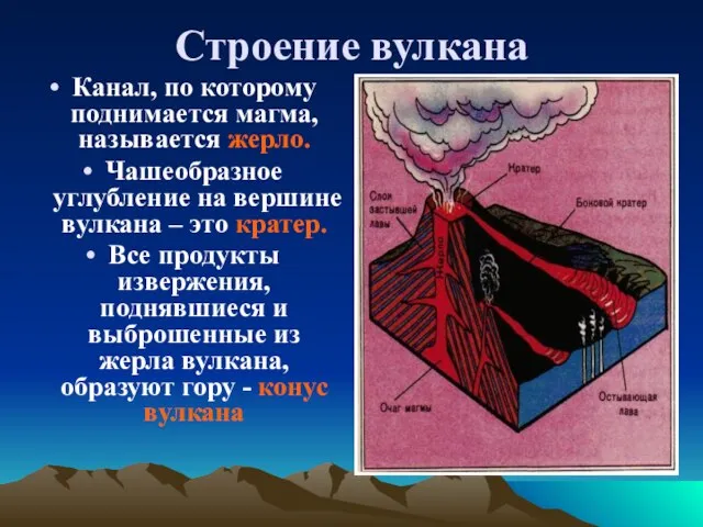 Строение вулкана Канал, по которому поднимается магма, называется жерло. Чашеобразное углубление