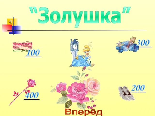 “Золушка” 100 200 300 400 Вперёд