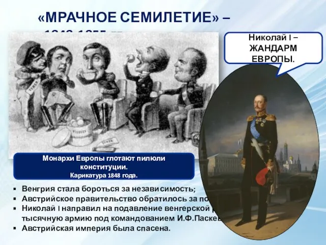 «МРАЧНОЕ СЕМИЛЕТИЕ» – 1848-1855 гг. Монархи Европы глотают пилюли конституции. Карикатура