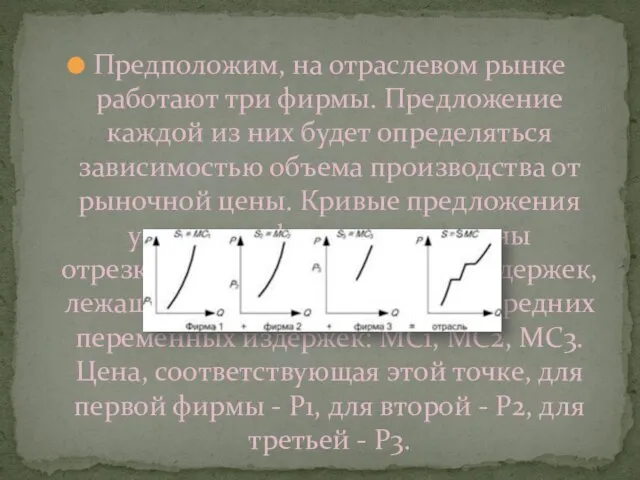 Предположим, на отраслевом рынке работают три фирмы. Предложение каждой из них