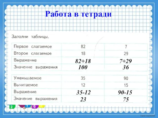 Работа в тетради 82+18 100 7+29 36 35-12 23 90-15 75