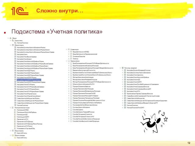 Сложно внутри… Подсистема «Учетная политика»