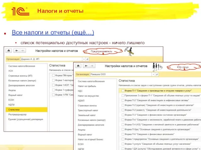 Налоги и отчеты Все налоги и отчеты (ещё…) список потенциально доступных настроек - ничего лишнего
