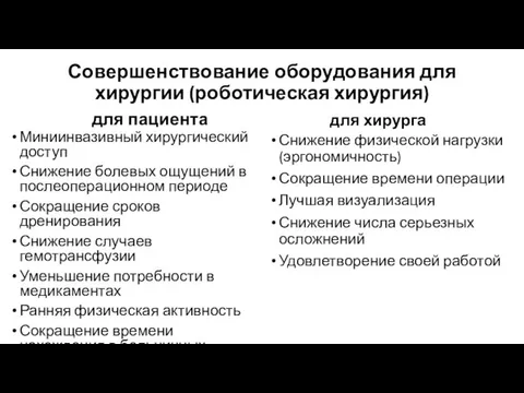 Совершенствование оборудования для хирургии (роботическая хирургия) для пациента Миниинвазивный хирургический доступ