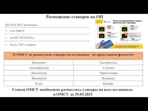 Размещение стикеров на ОП Главам ОМСУ необходимо разместить стикеры на всех остановках в ОМСУ до 29.03.2021