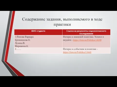 Содержание задания, выполняемого в ходе практики