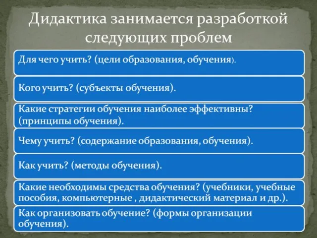 Дидактика занимается разработкой следующих проблем