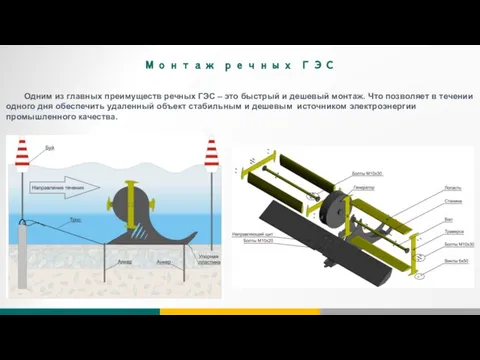 Монтаж речных ГЭС Одним из главных преимуществ речных ГЭС – это