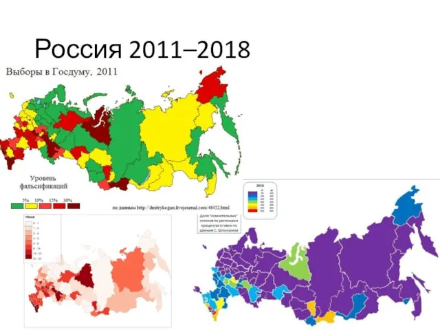 Россия 2011–2018