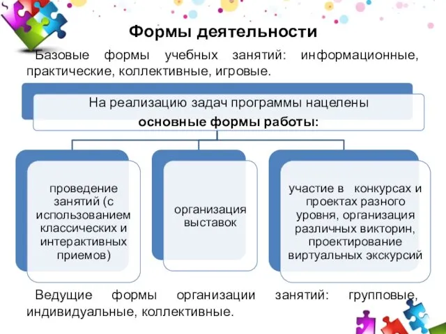 Формы деятельности Базовые формы учебных занятий: информационные, практические, коллективные, игровые. Ведущие