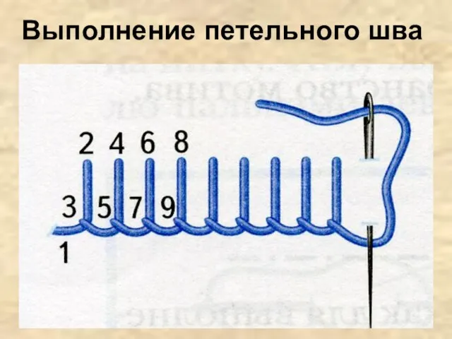 Выполнение петельного шва