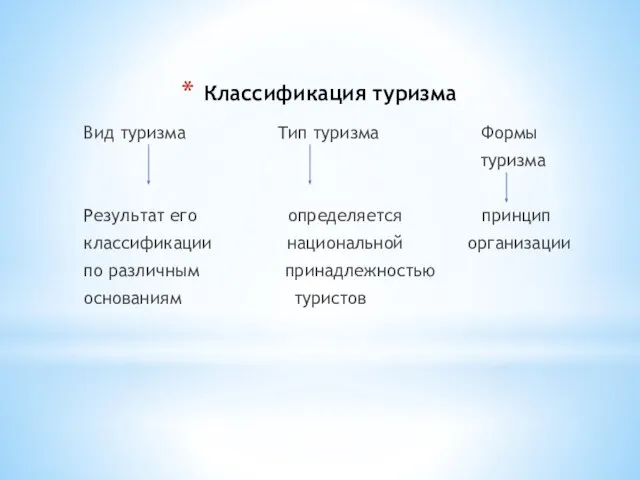 Классификация туризма Вид туризма Тип туризма Формы туризма Результат его определяется