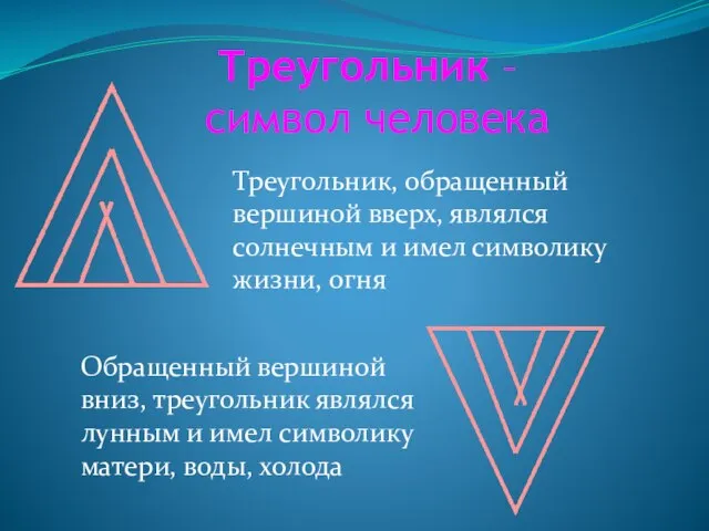 Треугольник – символ человека Треугольник, обращенный вершиной вверх, являлся солнечным и