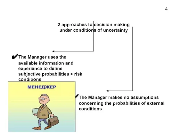 2 approaches to decision making under conditions of uncertainty The Manager