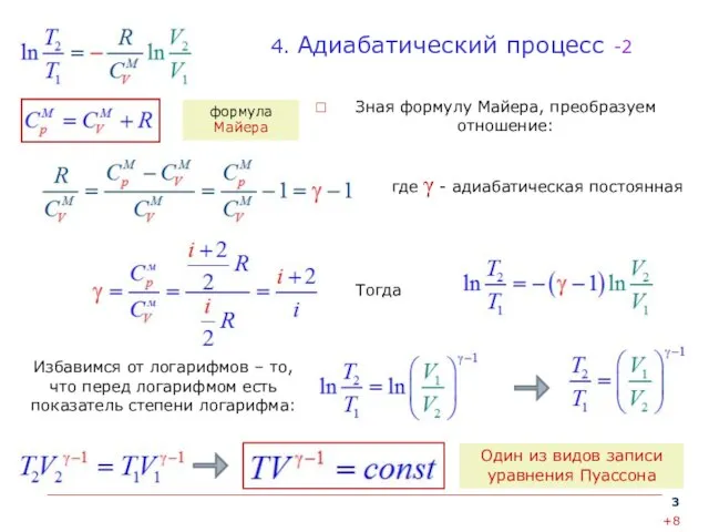 4. Адиабатический процесс -2 Зная формулу Майера, преобразуем отношение: Избавимся от