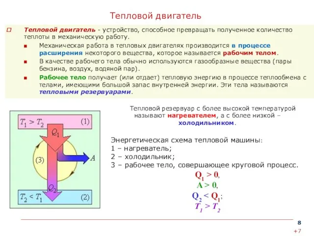 Тепловой двигатель Тепловой двигатель - устройство, способное превращать полученное количество теплоты