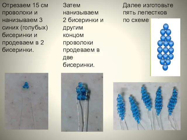 Отрезаем 15 см проволоки и нанизываем 3 синих (голубых) бисеринки и