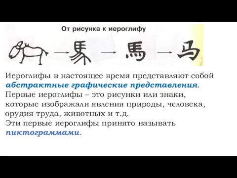 Иероглифы в настоящее время представляют собой абстрактные графические представления. Первые иероглифы