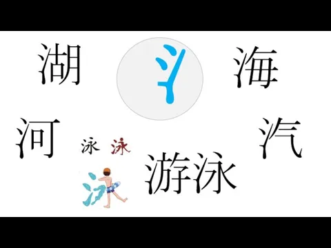 游泳 海 汽 河 湖 氵