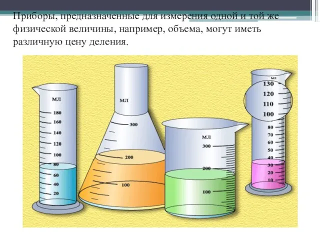 Приборы, предназначенные для измерения одной и той же физической величины, например,