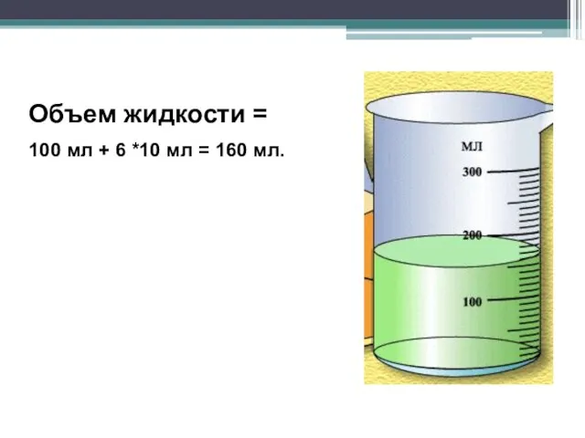 Объем жидкости = 100 мл + 6 *10 мл = 160 мл.