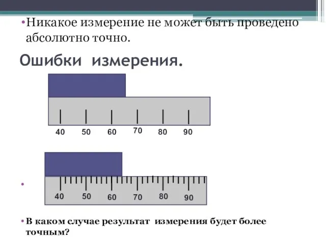 Ошибки измерения. Никакое измерение не может быть проведено абсолютно точно. В