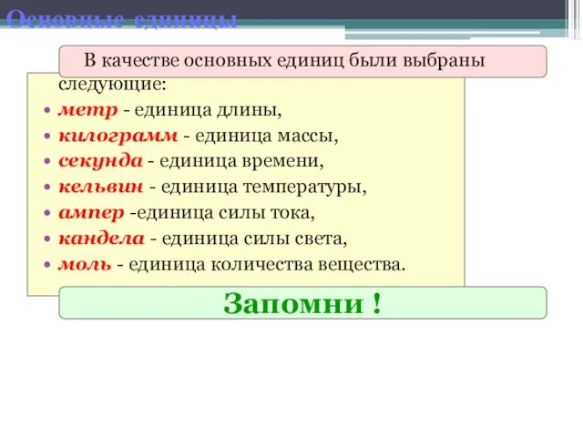 Запомни ! Основные единицы В качестве основных единиц были выбраны следующие: