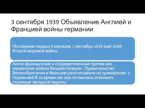 3 сентября 1939 Объявление Англией и Францией войны германии