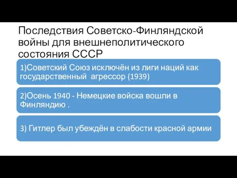 Последствия Советско-Финляндской войны для внешнеполитического состояния СССР