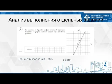 Анализ выполнения отдельных заданий 7 класс Процент выполнения – 38% 1 балл