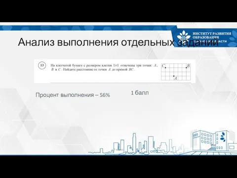 Анализ выполнения отдельных заданий 7 класс Процент выполнения – 56% 1 балл