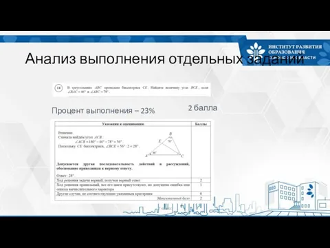 Анализ выполнения отдельных заданий 7 класс Процент выполнения – 23% 2 балла