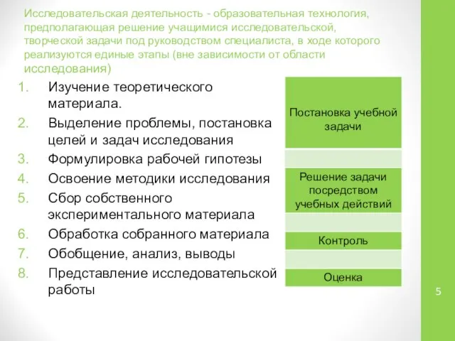 Исследовательская деятельность - образовательная технология, предполагающая решение учащимися исследовательской, творческой задачи