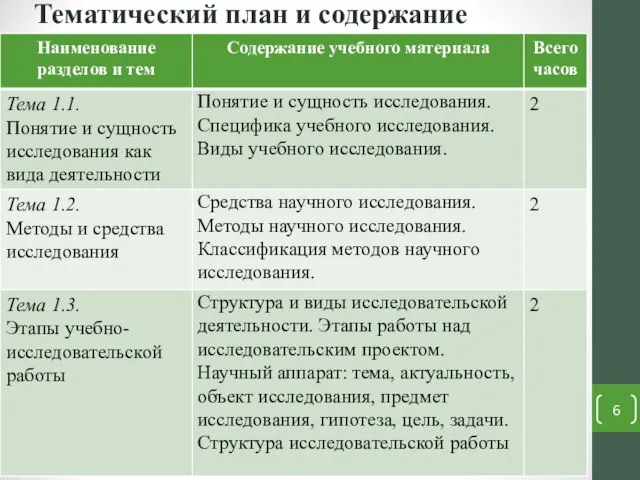 Тематический план и содержание учебной дисциплины